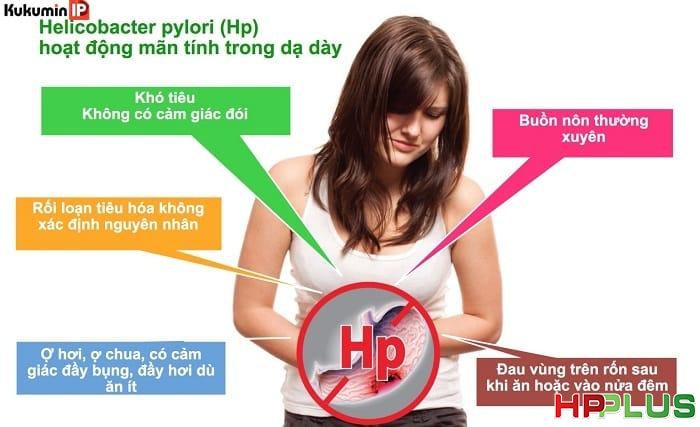 Bệnh viêm dạ dày mạn tính do nhiễm H.Pylori
